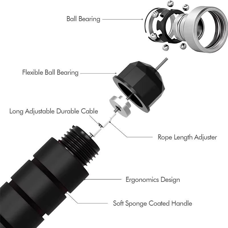 Fitness Pro Jump Rope
